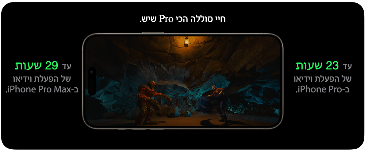 Apple iPhone 14 Pro Max 512GB – יבואן רשמי DCS